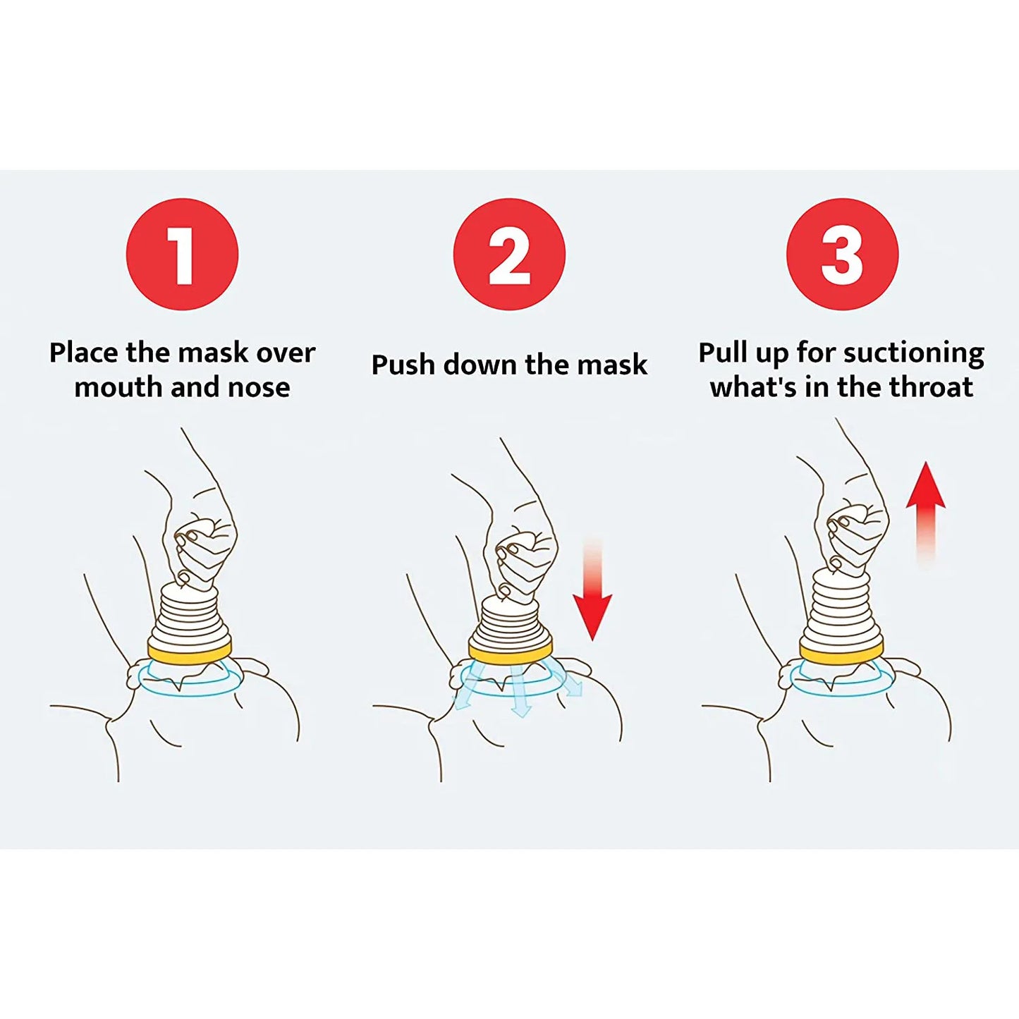 Anti-Stik Set voor Baby’s – compleet EHBO Redmiddel met Opbergcase voor luiertas